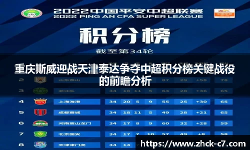 重庆斯威迎战天津泰达争夺中超积分榜关键战役的前瞻分析