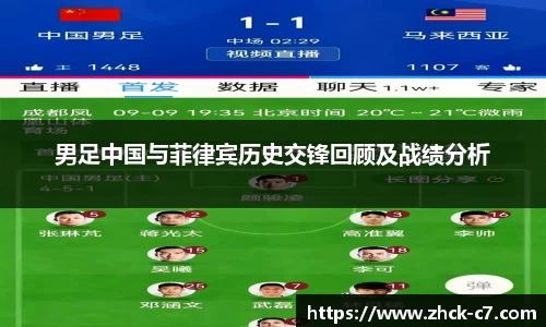 男足中国与菲律宾历史交锋回顾及战绩分析