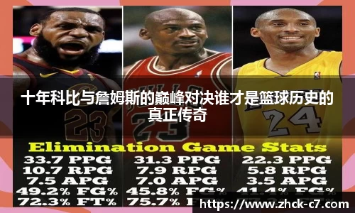 十年科比与詹姆斯的巅峰对决谁才是篮球历史的真正传奇