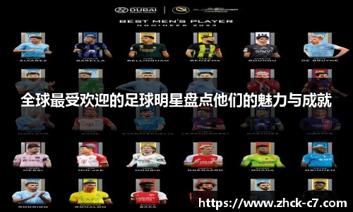 全球最受欢迎的足球明星盘点他们的魅力与成就