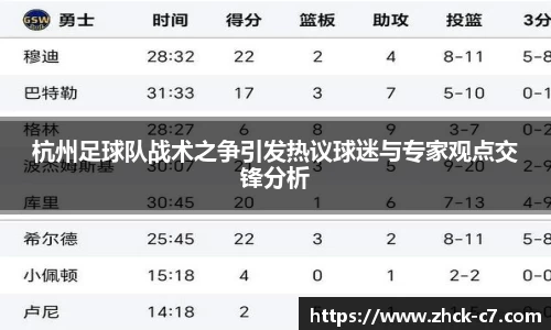 杭州足球队战术之争引发热议球迷与专家观点交锋分析